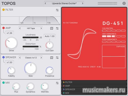 Forever 89 - Topos v1.0.2 VST3 x64 [MOCHA]
