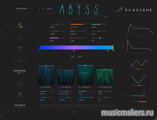 Dawesome (Tracktion Software) - Abyss 1.3.6 VSTi3, AAX x64 [R2R]