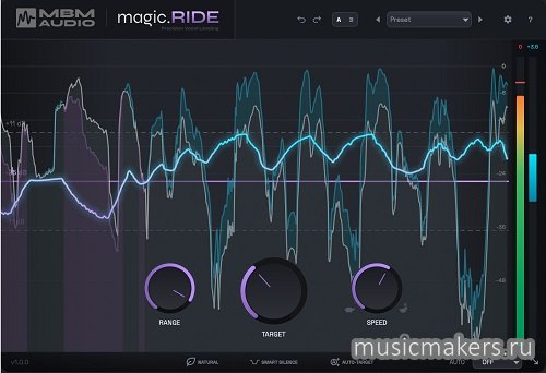 MBM Audio - magic.RIDE v1.3.1 VST3, AAX x64 [MOCHA]