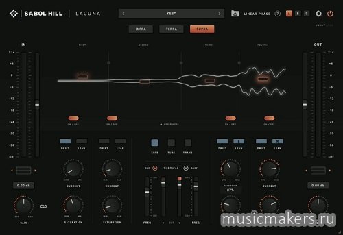 Sabol Hill - Lacuna v1.0.0 VST3 х64 [GAMESENSE]