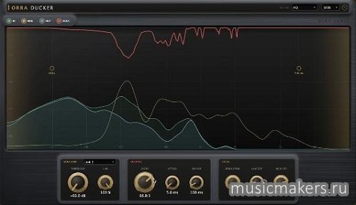 Orra Audio - Orra Ducker v.1.0.1 VST3, AAX x64 [MOCHA]
