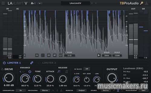 TBProAudio - LAxLimit5 v.5.0.1 VST, VST3, AAX x86 x64 [R2R]