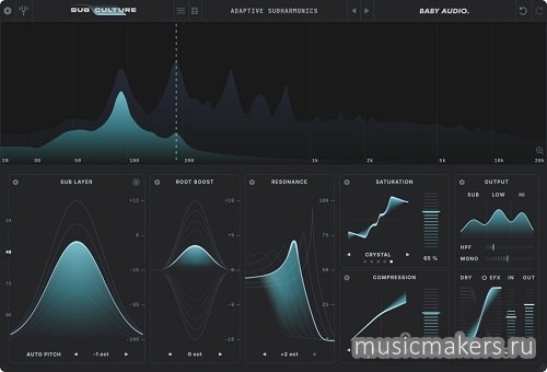 BABY Audio - SubCulture v1.0.1 VST, VST3, AAX х64 [R2R]