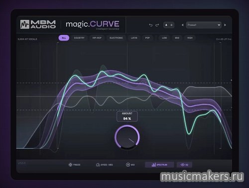 Music By Mattie - magic.CURVE v 1.0.2 VST3, AAX x64