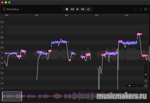 Session Loops - PitchNet 0.1.1 STANDALONE, VST3, AAX x64