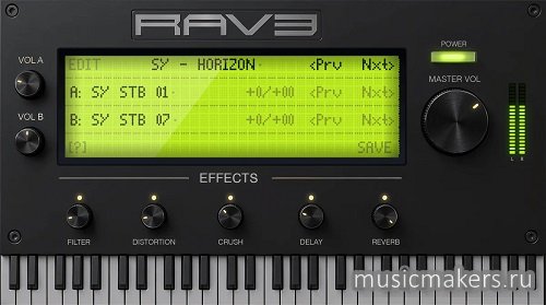 The Producer School - RAV3 (WAV)