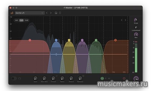 BandLab Cakewalk - Precision Suite v.1.1.0.123 VST3 x64 [R2R]
