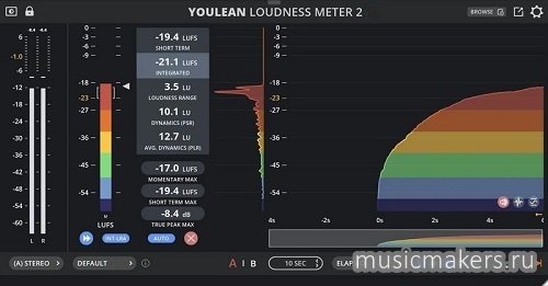Youlean - Loudness Meter Ultra 2.5.15 STANDALONE, VST, VST3, AAX x64 [V.R]