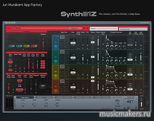 Jun Murakami - Synth81Z v.1.0.2 STANDALONE, VSTi3, AAX x64 [R2R]