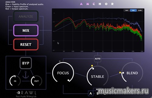 RAWL - ANCHOR v1.0.0 VST3 x64 [MOCHA]
